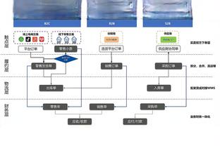 苏州东吴举办出征仪式，总经理：探索自我造血，推动可持续发展